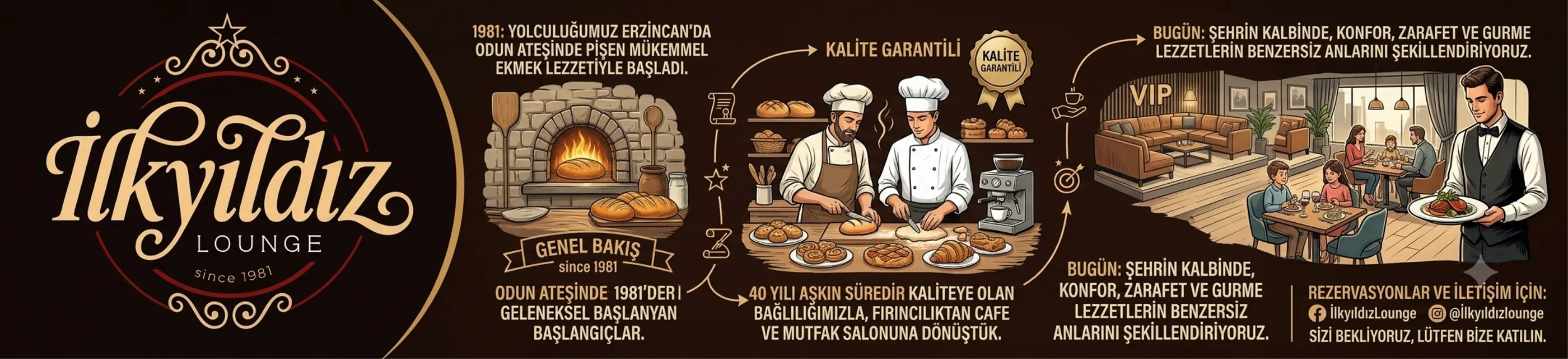 İlk Yıldız Lounge banner